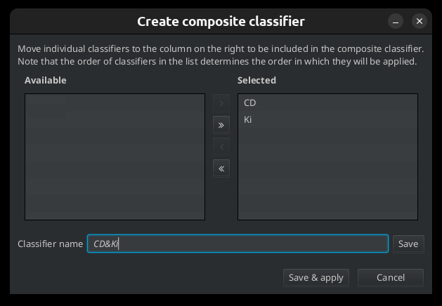composite classifier