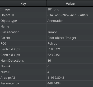 Annotation measurements