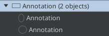 annotations in a hierarchy
