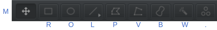 Annotations toolbar